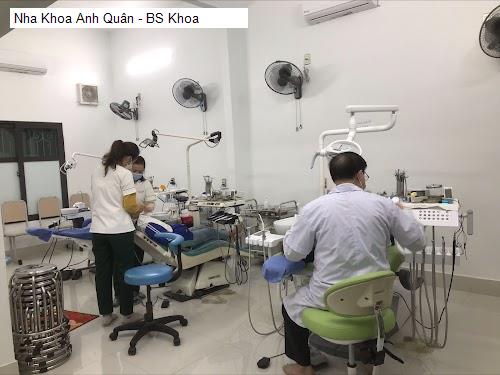 Hình ảnh Nha Khoa Anh Quân - BS Khoa